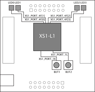 images/led-button-ports-wide.png