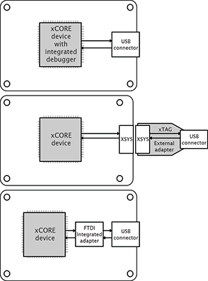 images/adapter-options.png