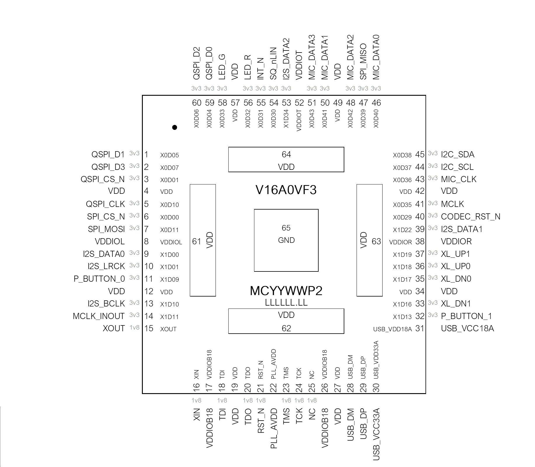 ../../../../_images/XVF3800_QF60B_Diagram.png